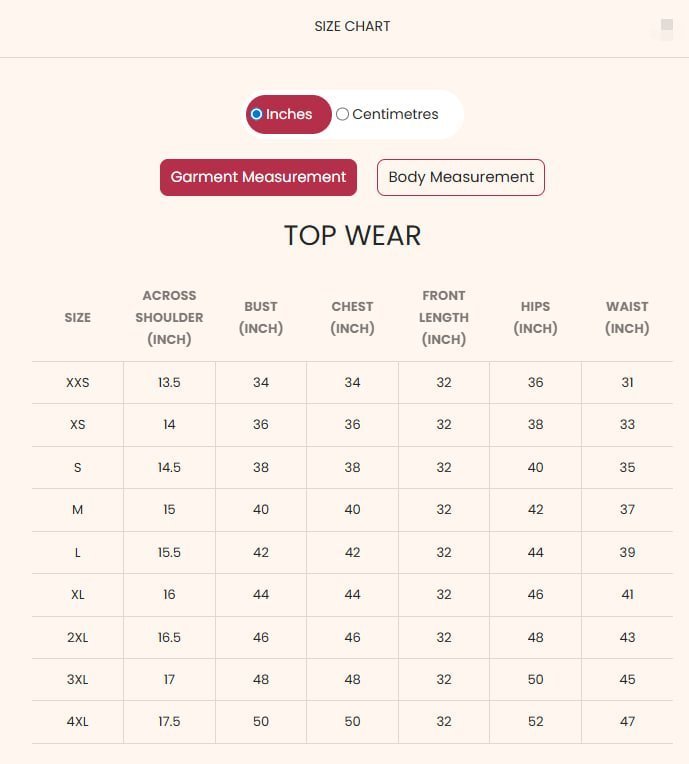 Red Chikankari Short Kurti - Image 8
